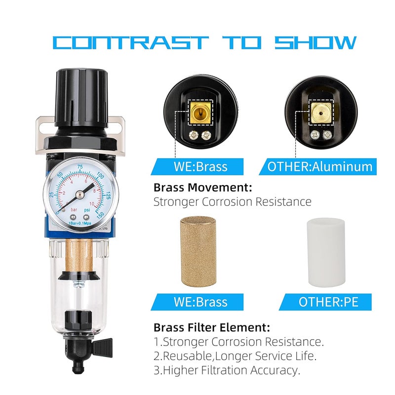 NANPU 1/4" NPT Compressed Air Filter Regulator Combo Piggyback, 5 Micron Brass Element, Poly Bowl, Manual Drain, Metal Bracket, 0-150 psi Gauge - AW2000-02M - Image 5